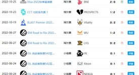 新英雄全球首秀：先锋位英雄